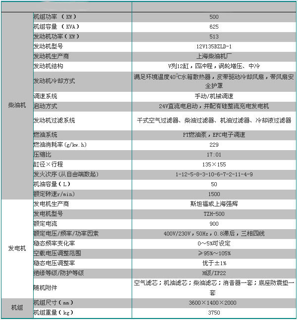 上柴發(fā)電機參數